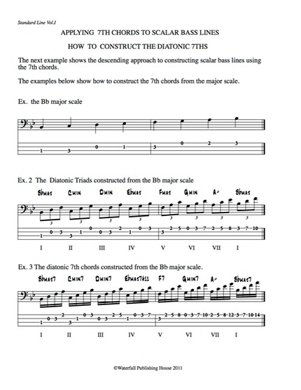 Bass chords - &th chords Book III Standard lines bass tab (dragged)