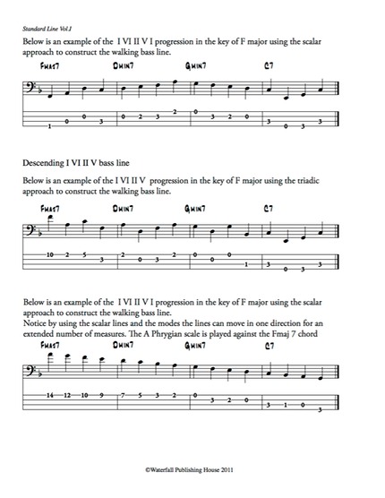 Bass chords - The minor scale Book III Standard lines bass tab .