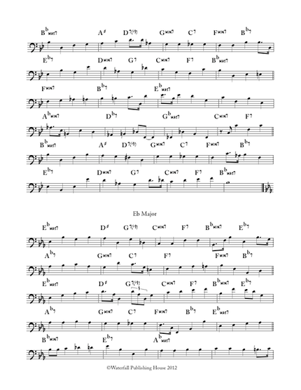 Bebop bass line transcription - building a 12 key facility for the jazz bassist pt2