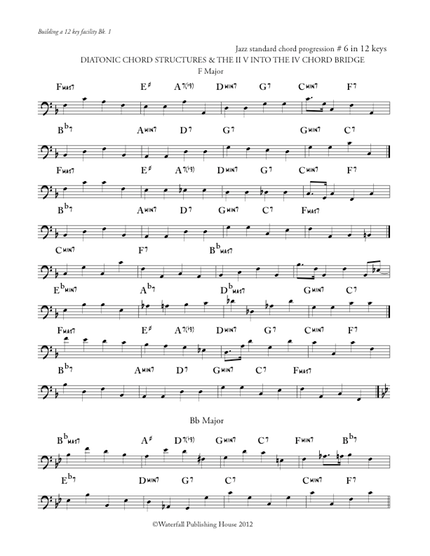 Bebop bass line transcription - building a 12 key facility for the jazz bassist